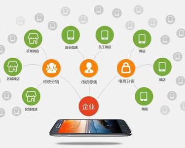 发稿吧-软文营销